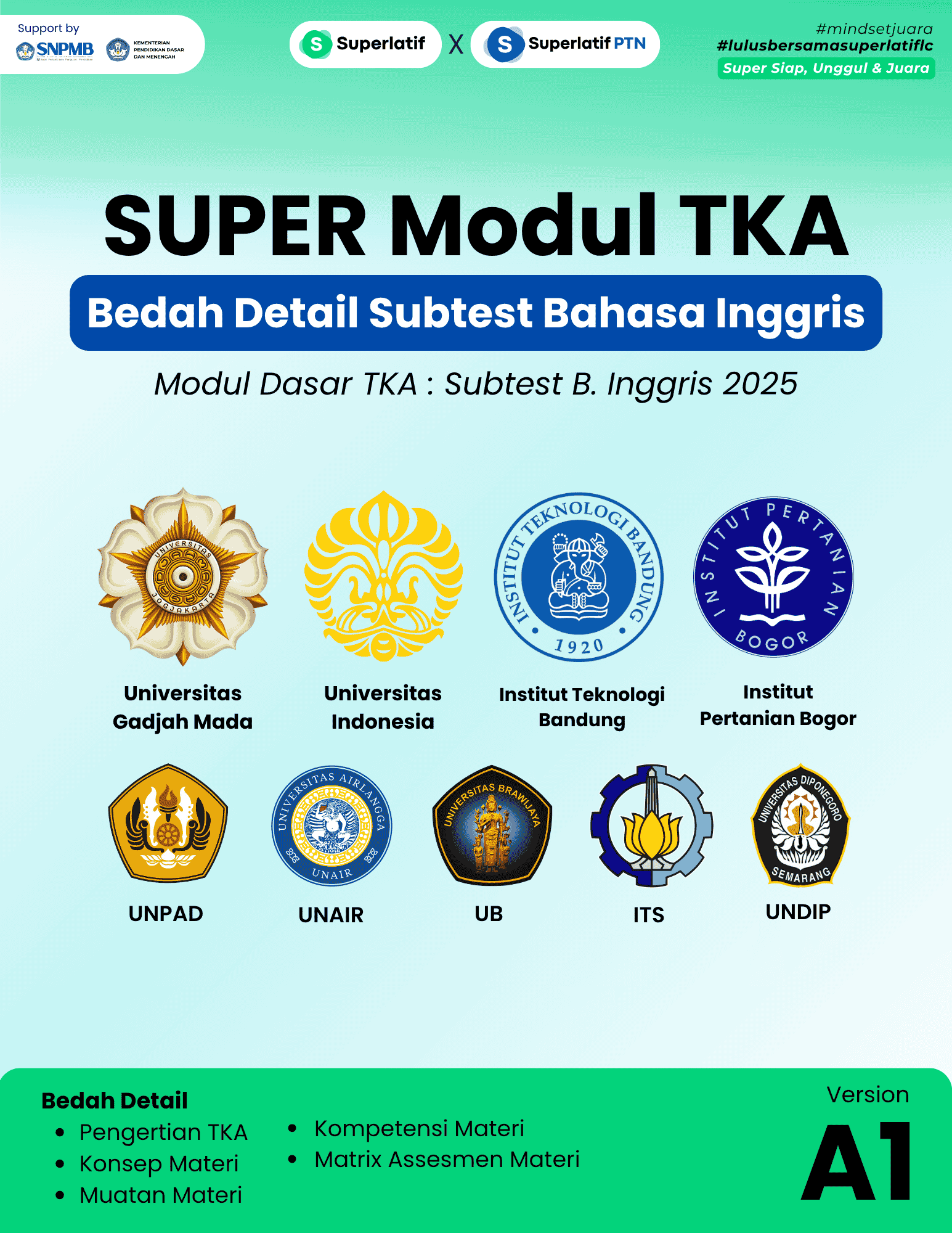 Thumbnail Materi Bahasa Inggris