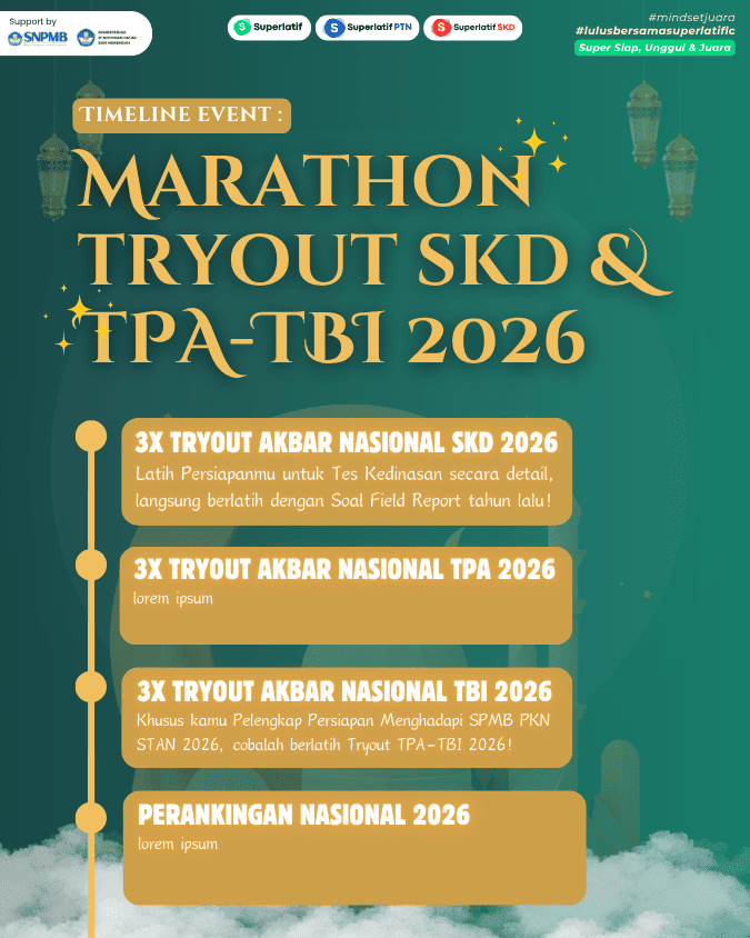 Poster Marathon Timeline